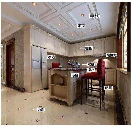 裝修報(bào)價(jià)