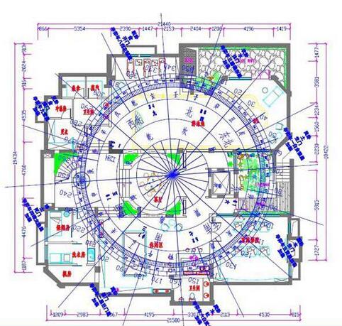 別墅裝修風水注意事項