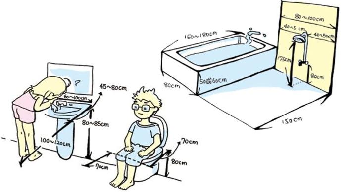 裝修細節(jié)有哪些是我們還不知道的？