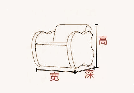 沙發(fā)選錯(cuò)了，神仙都救不了你家的客廳！