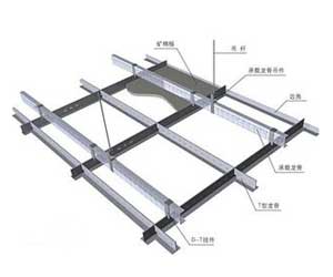 基礎(chǔ)沒(méi)打好裝修就是渣，龍骨施工驗(yàn)收攻略