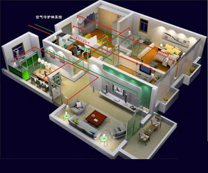 2017年裝修，新風(fēng)系統(tǒng)有必要選擇嗎？