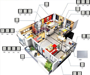裝修時如何設計開關插座？