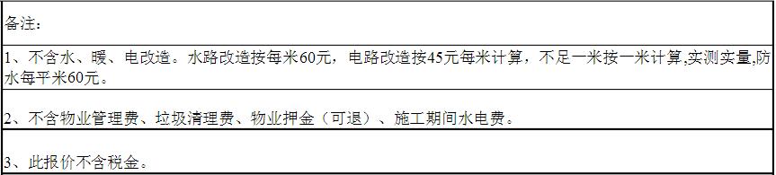 120平米樓房全包裝修費(fèi)用多少錢