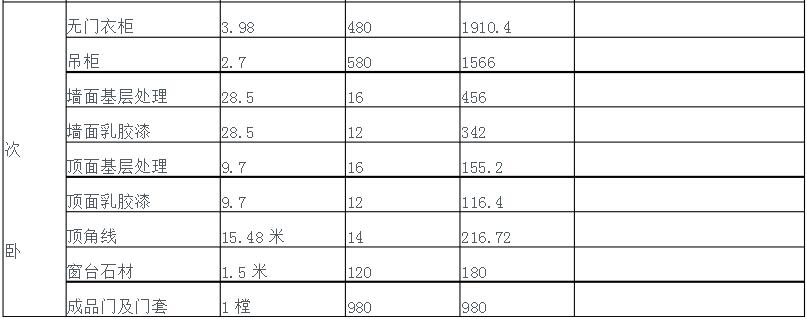 房屋裝修報(bào)價(jià)清單