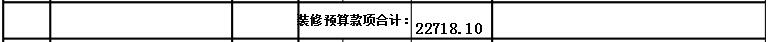 2016裝修人工費價格表