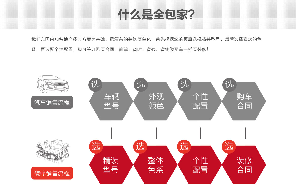 a6現(xiàn)代東方 a6現(xiàn)代東方