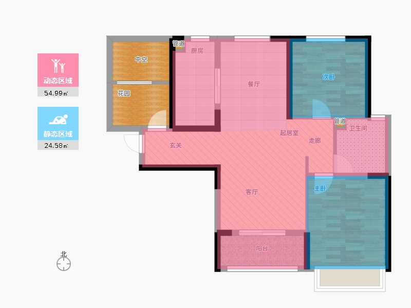 動靜分區(qū)圖