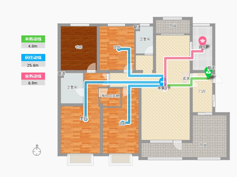 動(dòng)線(xiàn)圖