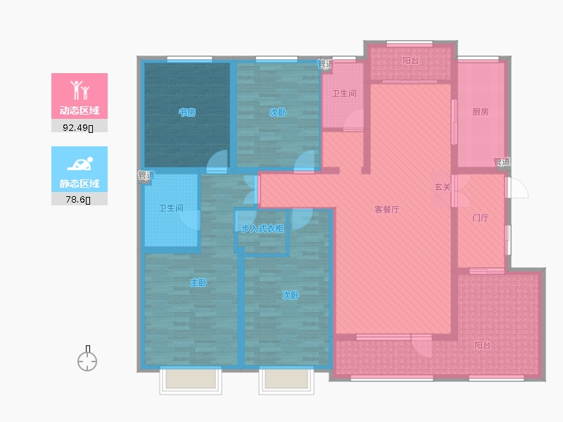 動(dòng)靜分區(qū)圖