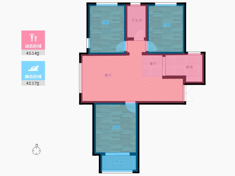動靜分區(qū)圖